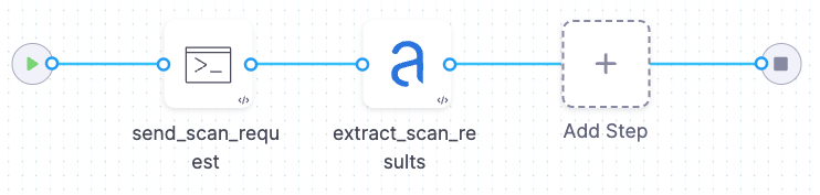 Select policy sample